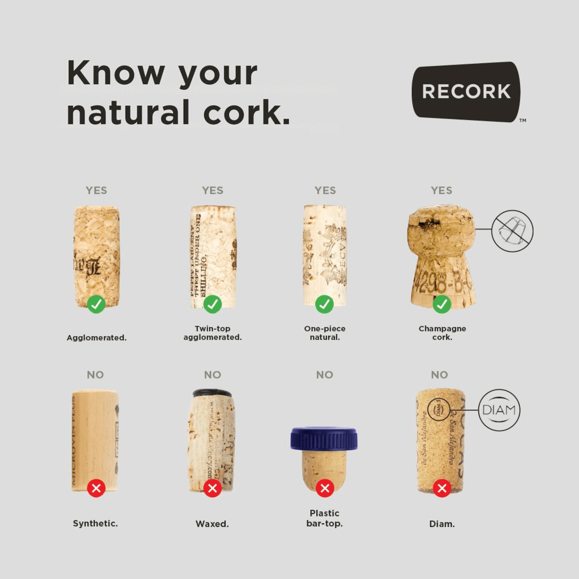 Types Of Wine Corks at Russell Ritchie blog